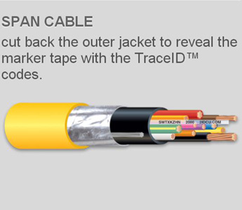 traceable span cable
